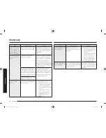 Preview for 88 page of Samsung NE59K3310AS User Manual