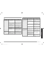 Preview for 89 page of Samsung NE59K3310AS User Manual