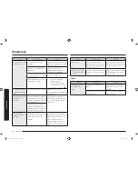 Preview for 90 page of Samsung NE59K3310AS User Manual