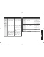 Preview for 45 page of Samsung NE59K6851 Series User Manual