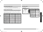 Preview for 25 page of Samsung NE59M4320 Series User Manual