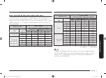 Preview for 91 page of Samsung NE59M6850SS User Manual