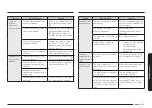 Preview for 45 page of Samsung NE59M9430 Series User Manual