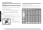 Preview for 82 page of Samsung NE59M9430 Series User Manual