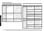 Preview for 96 page of Samsung NE59M9430 Series User Manual