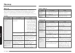 Preview for 146 page of Samsung NE59M9430 Series User Manual