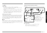 Предварительный просмотр 21 страницы Samsung NE59T7851WS User Manual