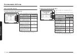 Предварительный просмотр 86 страницы Samsung NE59T7851WS User Manual