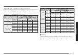 Preview for 141 page of Samsung NE59T7851WS User Manual