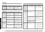 Preview for 160 page of Samsung NE59T7851WS User Manual