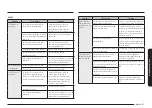 Preview for 101 page of Samsung NE63 611 S Series User Manual