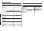 Preview for 102 page of Samsung NE63 611 S Series User Manual