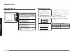 Preview for 138 page of Samsung NE63 611 S Series User Manual