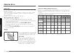 Preview for 140 page of Samsung NE63 611 S Series User Manual