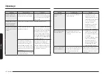 Preview for 154 page of Samsung NE63 611 S Series User Manual