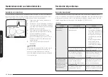 Предварительный просмотр 106 страницы Samsung NE63 631 S Series User Manual