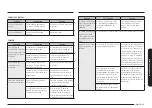 Предварительный просмотр 107 страницы Samsung NE63 631 S Series User Manual