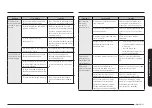 Предварительный просмотр 109 страницы Samsung NE63 631 S Series User Manual