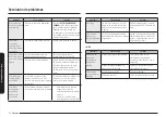 Предварительный просмотр 110 страницы Samsung NE63 631 S Series User Manual