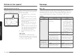 Предварительный просмотр 164 страницы Samsung NE63 631 S Series User Manual