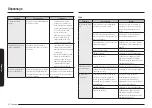 Предварительный просмотр 166 страницы Samsung NE63 631 S Series User Manual