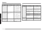 Предварительный просмотр 166 страницы Samsung NE63-6515S Series User Manual