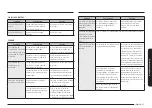 Предварительный просмотр 117 страницы Samsung NE63*671 Series User Manual