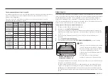 Предварительный просмотр 111 страницы Samsung NE63 675 Series User Manual