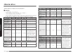 Предварительный просмотр 182 страницы Samsung NE63 675 Series User Manual