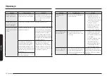 Предварительный просмотр 200 страницы Samsung NE63 675 Series User Manual