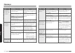 Предварительный просмотр 202 страницы Samsung NE63 675 Series User Manual