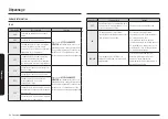 Предварительный просмотр 204 страницы Samsung NE63 675 Series User Manual