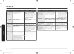 Предварительный просмотр 174 страницы Samsung NE63 831 Series User Manual