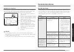 Preview for 113 page of Samsung NE63 8315 Series User Manual