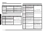 Preview for 180 page of Samsung NE63 8315 Series User Manual