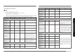 Preview for 107 page of Samsung NE63 841 Series User Manual