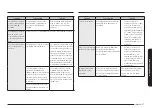 Preview for 125 page of Samsung NE63 841 Series User Manual