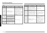 Preview for 130 page of Samsung NE63 841 Series User Manual