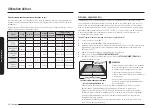 Preview for 174 page of Samsung NE63 841 Series User Manual