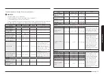 Preview for 175 page of Samsung NE63 841 Series User Manual