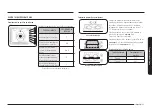 Предварительный просмотр 95 страницы Samsung NE63 851 Series User Manual