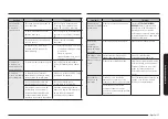 Предварительный просмотр 119 страницы Samsung NE63 851 Series User Manual