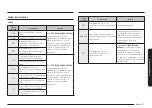 Предварительный просмотр 121 страницы Samsung NE63 851 Series User Manual