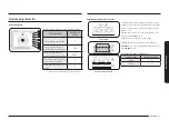 Предварительный просмотр 157 страницы Samsung NE63 851 Series User Manual