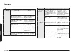 Предварительный просмотр 180 страницы Samsung NE63 851 Series User Manual