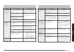 Предварительный просмотр 181 страницы Samsung NE63 851 Series User Manual