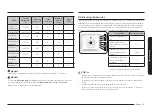 Preview for 165 page of Samsung NE63 871 Series User Manual