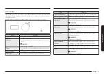 Preview for 175 page of Samsung NE63 871 Series User Manual