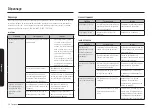 Preview for 190 page of Samsung NE63 871 Series User Manual