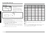 Предварительный просмотр 104 страницы Samsung NE63 891 Series User Manual